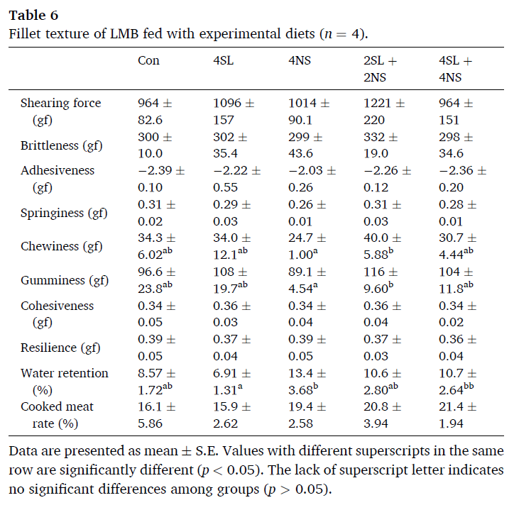 微信截图_20230506112158.png 微信截图_20230506112158.png