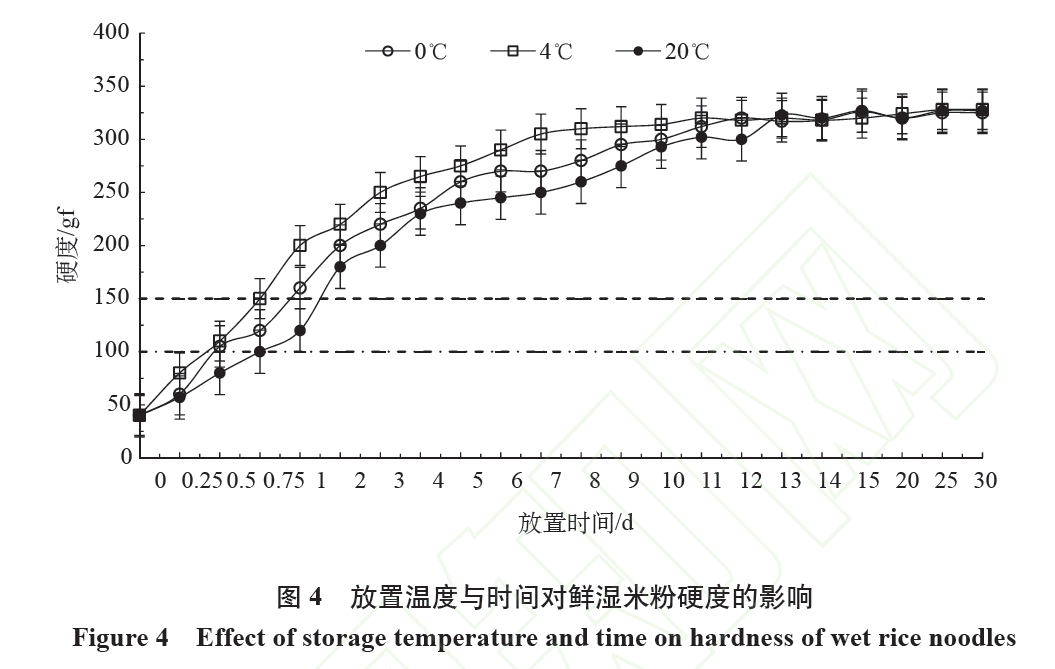 微信截图_20230510104250.png 微信截图_20230510104250.png