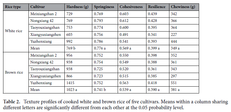 微信截图_20230518151545.png 微信截图_20230518151545.png
